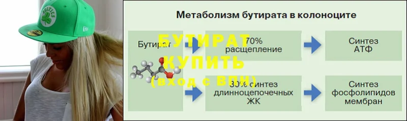 blacksprut ONION  хочу   Разумное  Бутират GHB 